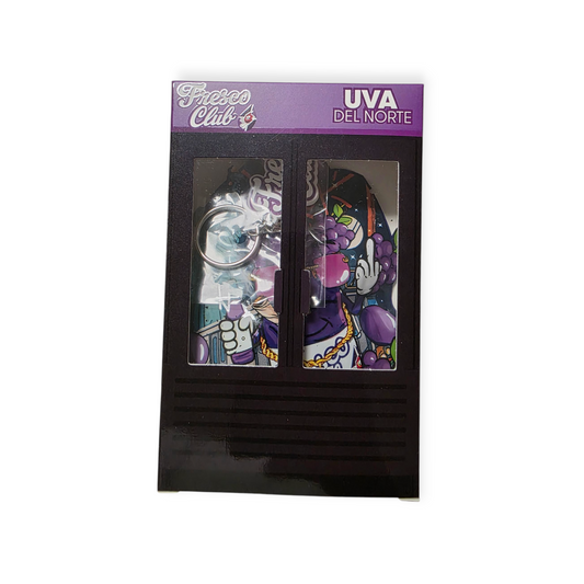 Uva